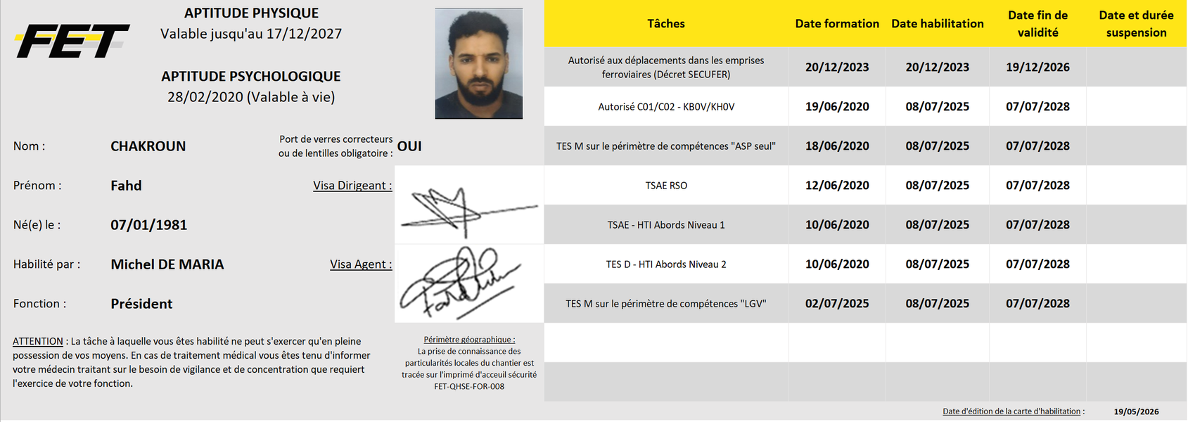 Carte Habilitation Sécurité